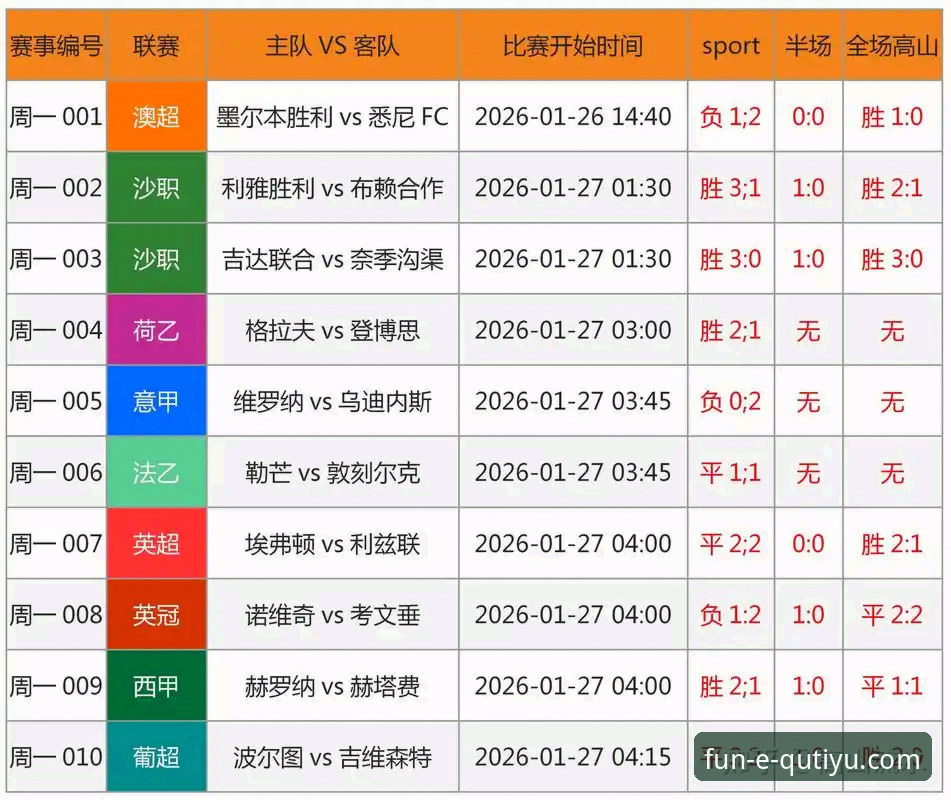 趣体育官网获取安装失败 从意大利出局看体育赛事深度解析:趣体育平台使用与资讯获取完整指南